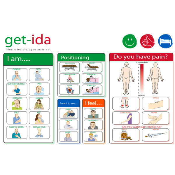 Get-IDA (Illustrated Dialogue Assistant) Communication Tool