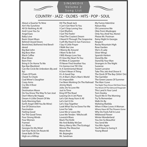 125 Golden Oldies Songs - MP3 Playlist on USB