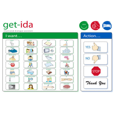 Get-IDA (Illustrated Dialogue Assistant)  Multilingual Communication Tool